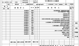 机械加工工艺卡片-办卡工本费是什么意思？